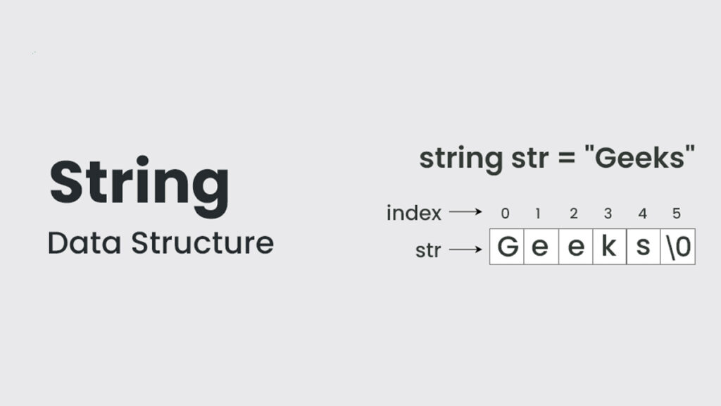 Strukture podataka – Nizovi i stringovi