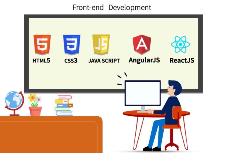 Evolucija Front-End Web razvoja: kratak istorijat i pregled tehnologija