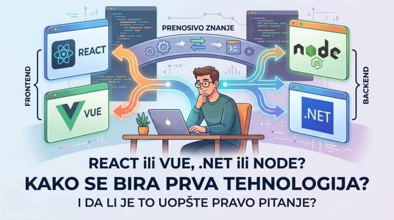 React ili Vue .NET ili Node kako izabrati prvu tehnologiju i prenosivo znanje u programiranju